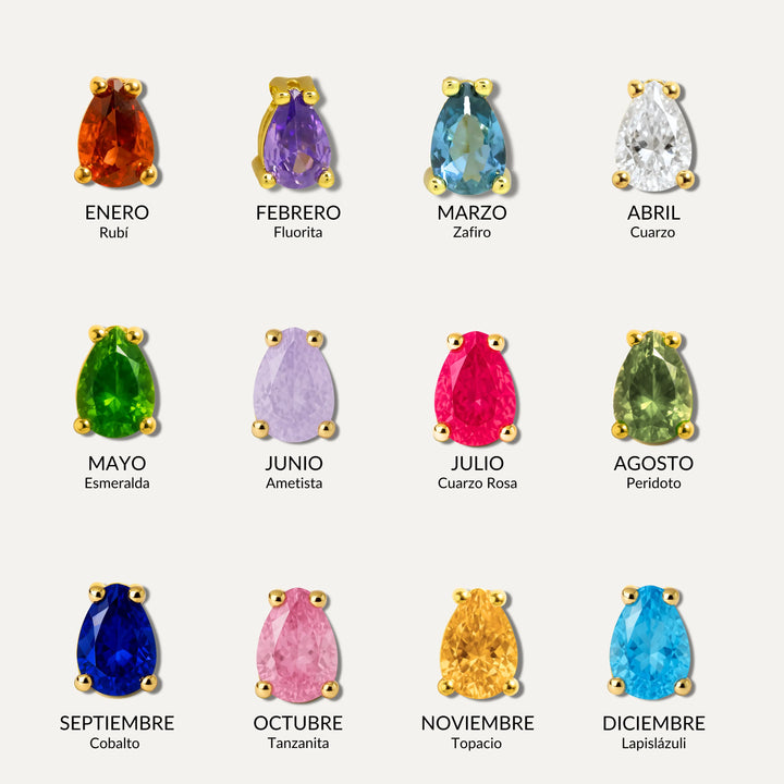 Detalle de las iniciales bubble y la birthstone