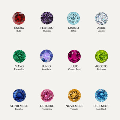 Pulsera Paperclip con Iniciales y Piedra de Aniversario