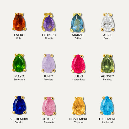 Detalle de las iniciales bubble y la birthstone